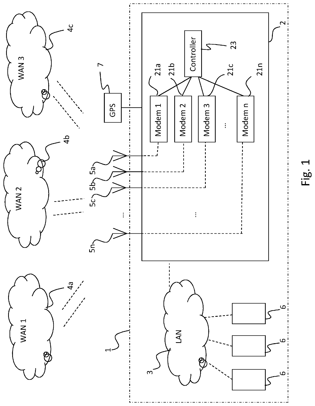 System and Apparatus For Determining the Position of Railbound Vehicles on a Railway System