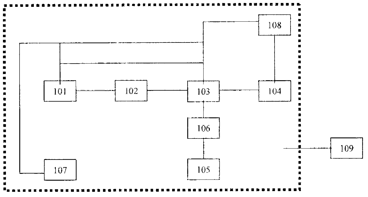 LED supplementary lighting and image clipping evaluation system in standard image acquisition device