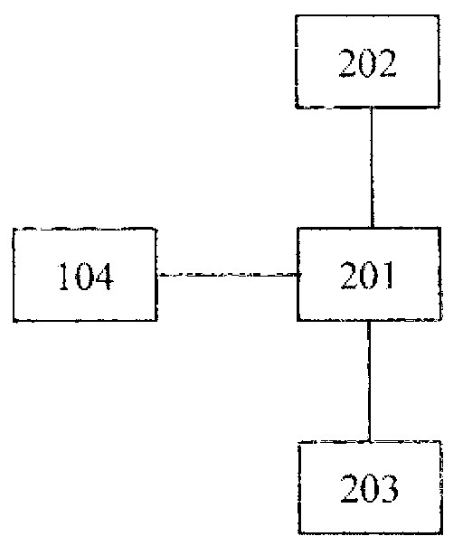 LED supplementary lighting and image clipping evaluation system in standard image acquisition device