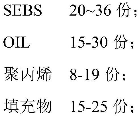 Rubber material with frosted effect and preparation method thereof