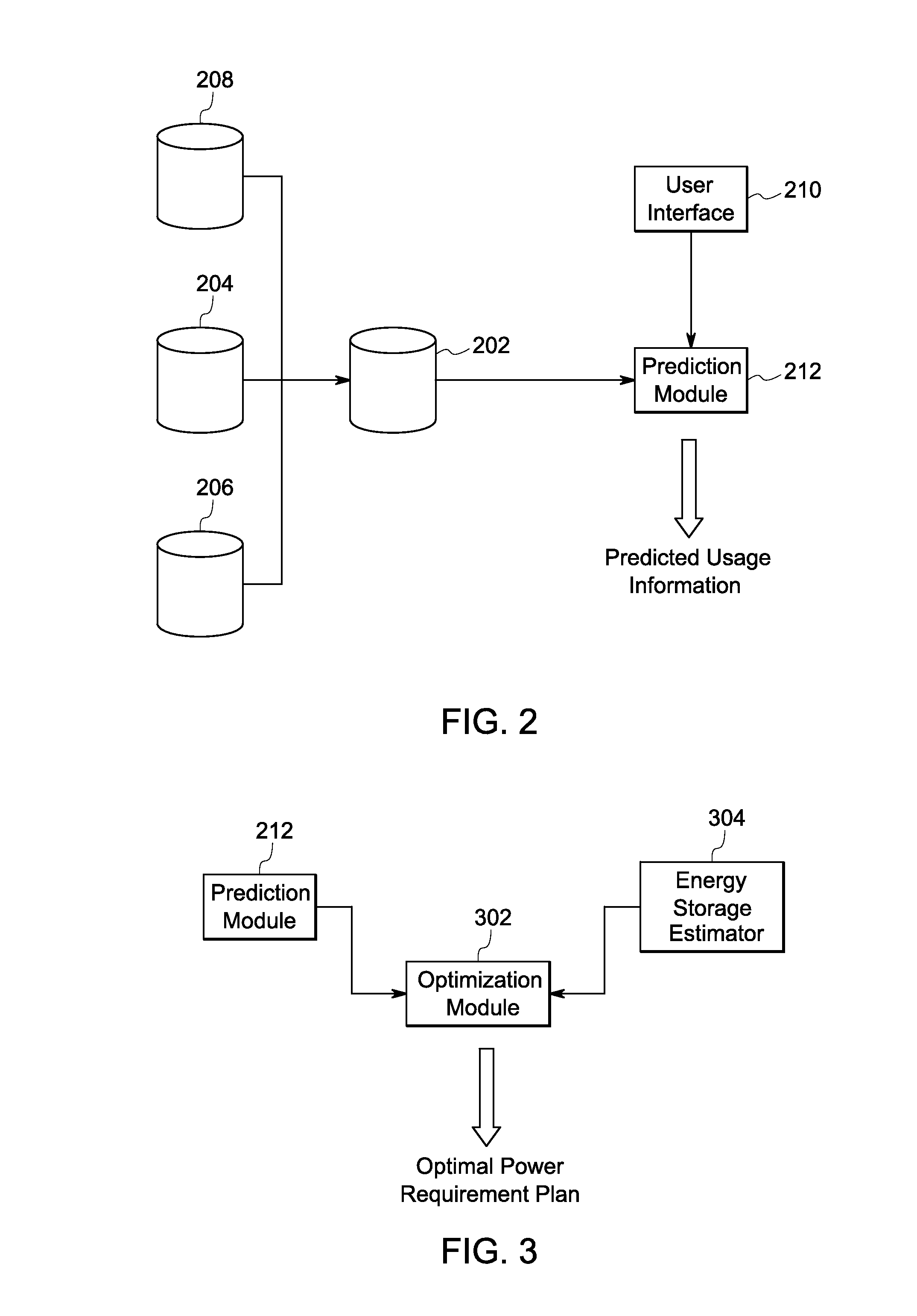 Method and system for charging of electric vehicles