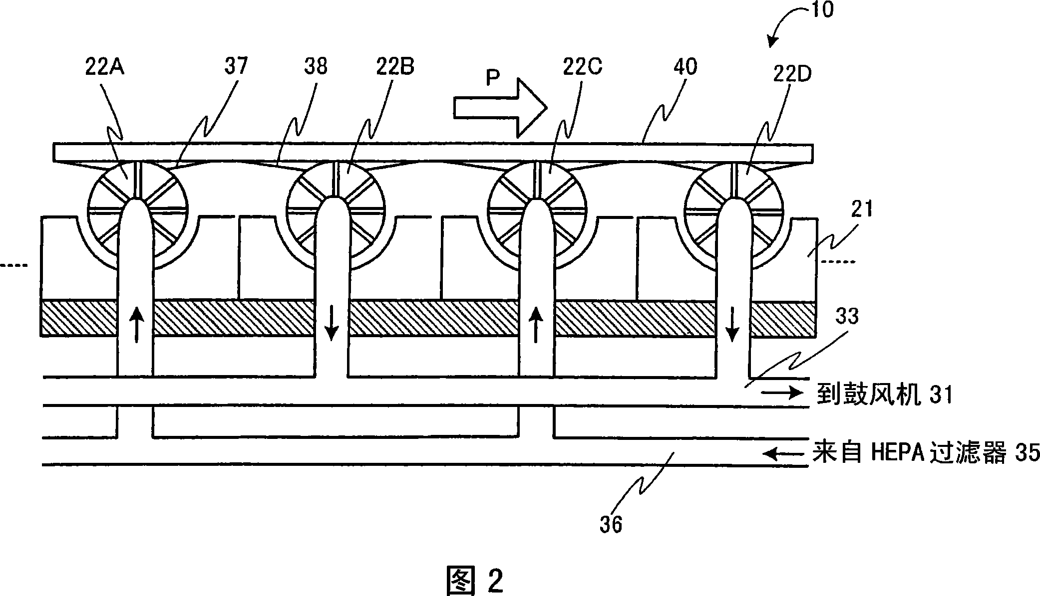 Substrate transportation method and apparatus
