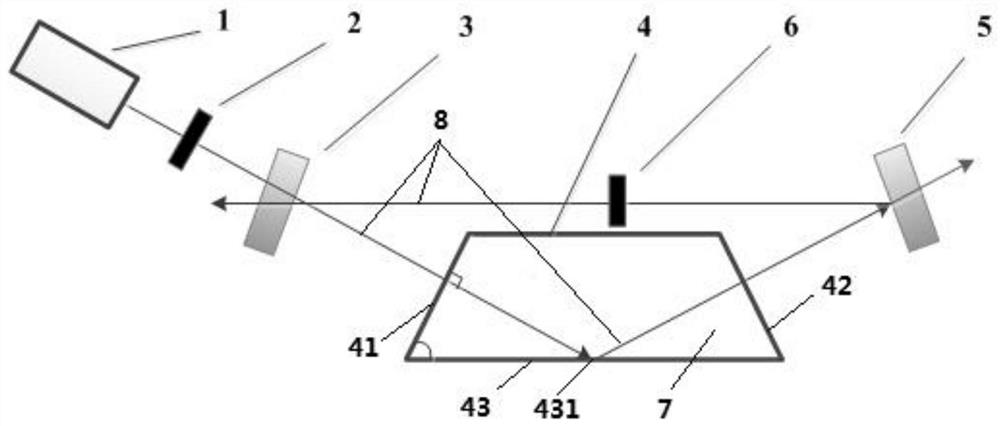 A Compound Optical Parametric Oscillator Based on Monolithic Nonlinear Crystal