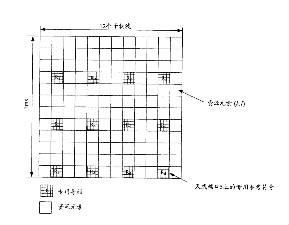 Mapping method of downlink special pilot frequency and physical resource block