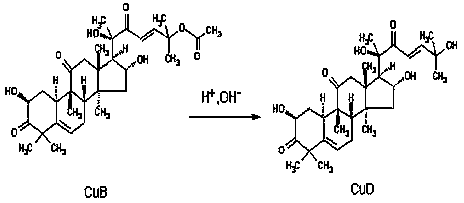 Method for preparing cucurbitacine D by hydrolyzing cucurbitacine B