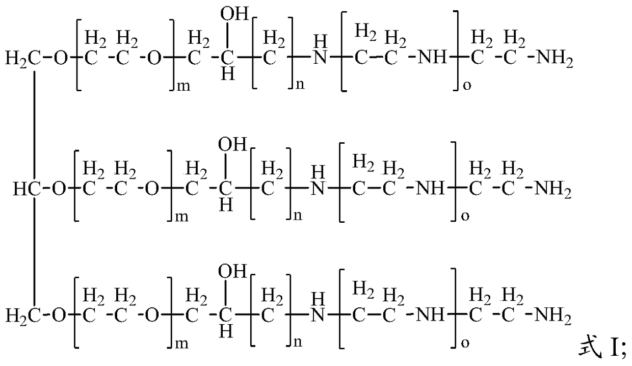 A kind of hyperbranched polyether amine and its preparation method and application