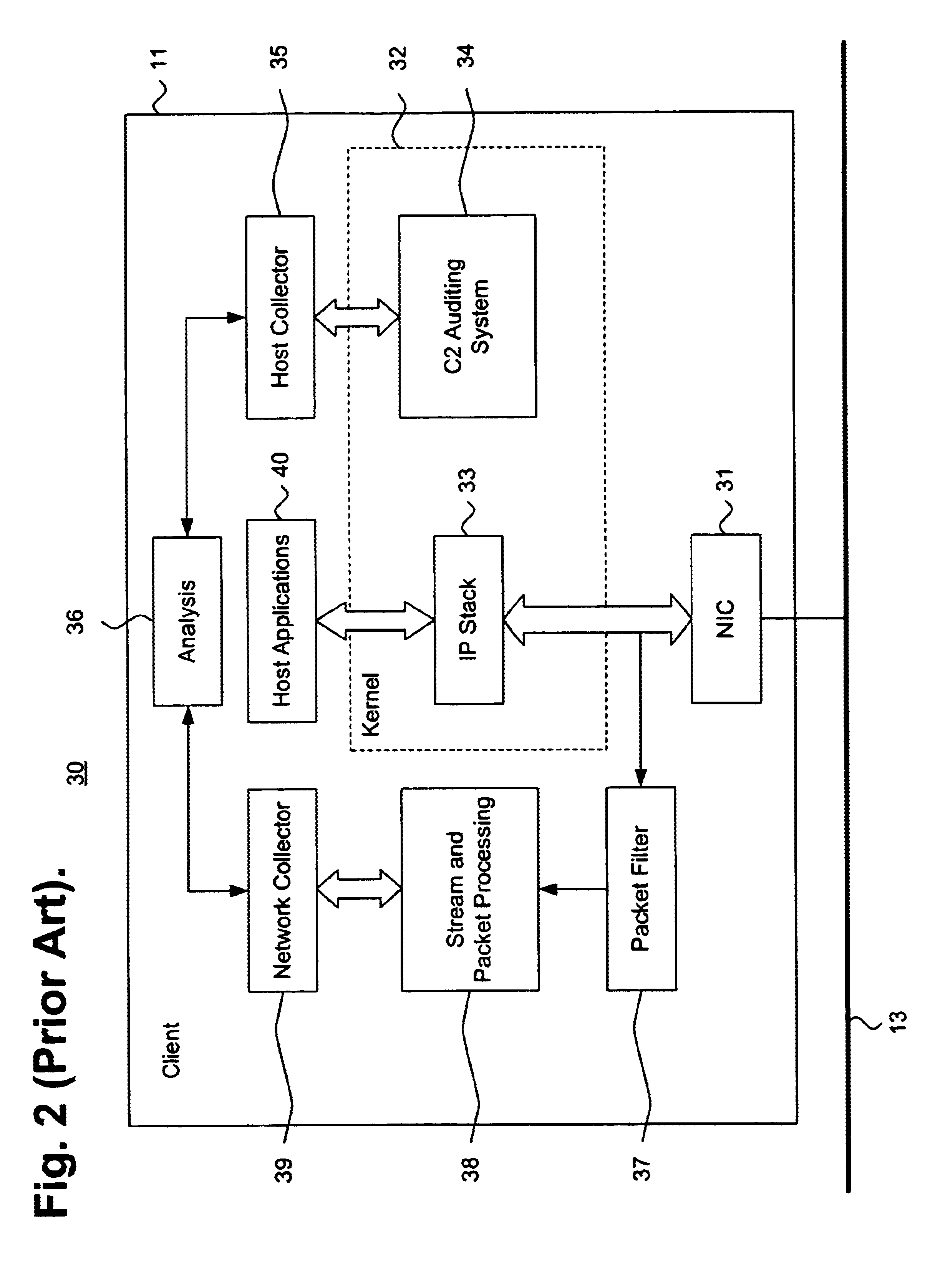 System and method for intrusion detection data collection using a network protocol stack multiplexor