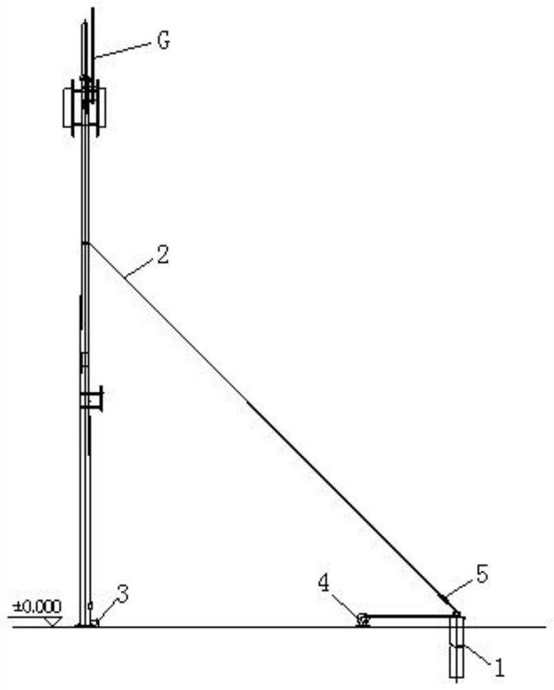 Method for comprehensively evaluating stock rods and towers for additionally installing communication antennas