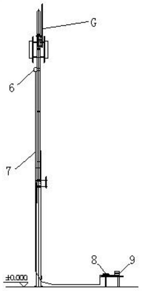 Method for comprehensively evaluating stock rods and towers for additionally installing communication antennas