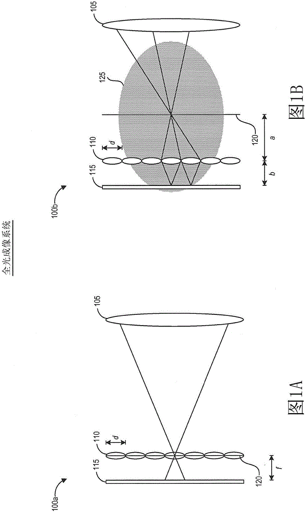 Generation and use of a 3d radon image