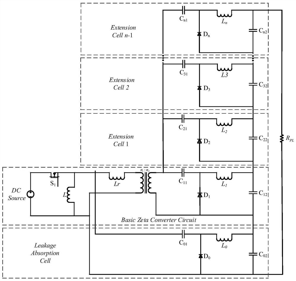 A high gain zeta DC-DC converter