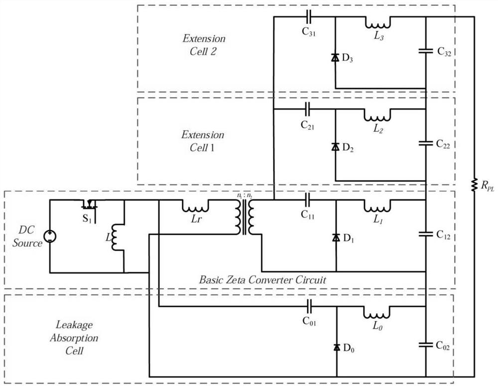 A high gain zeta DC-DC converter