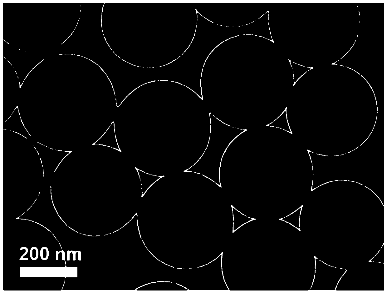 Multivariate detection method based on quantum dot fluorescent nanospheres