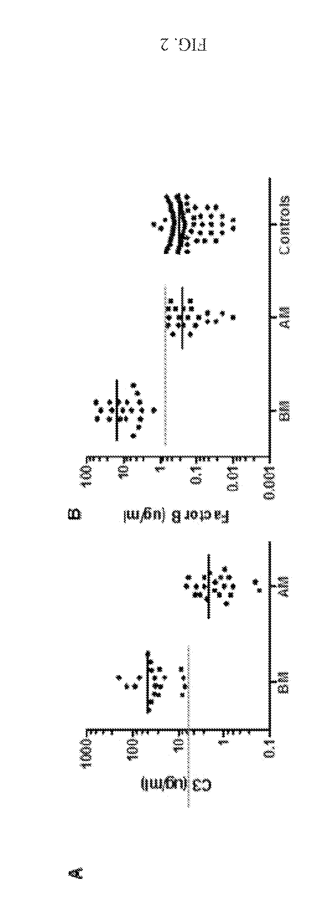 Methods and compositions for diagnosis and treatment of meningitis