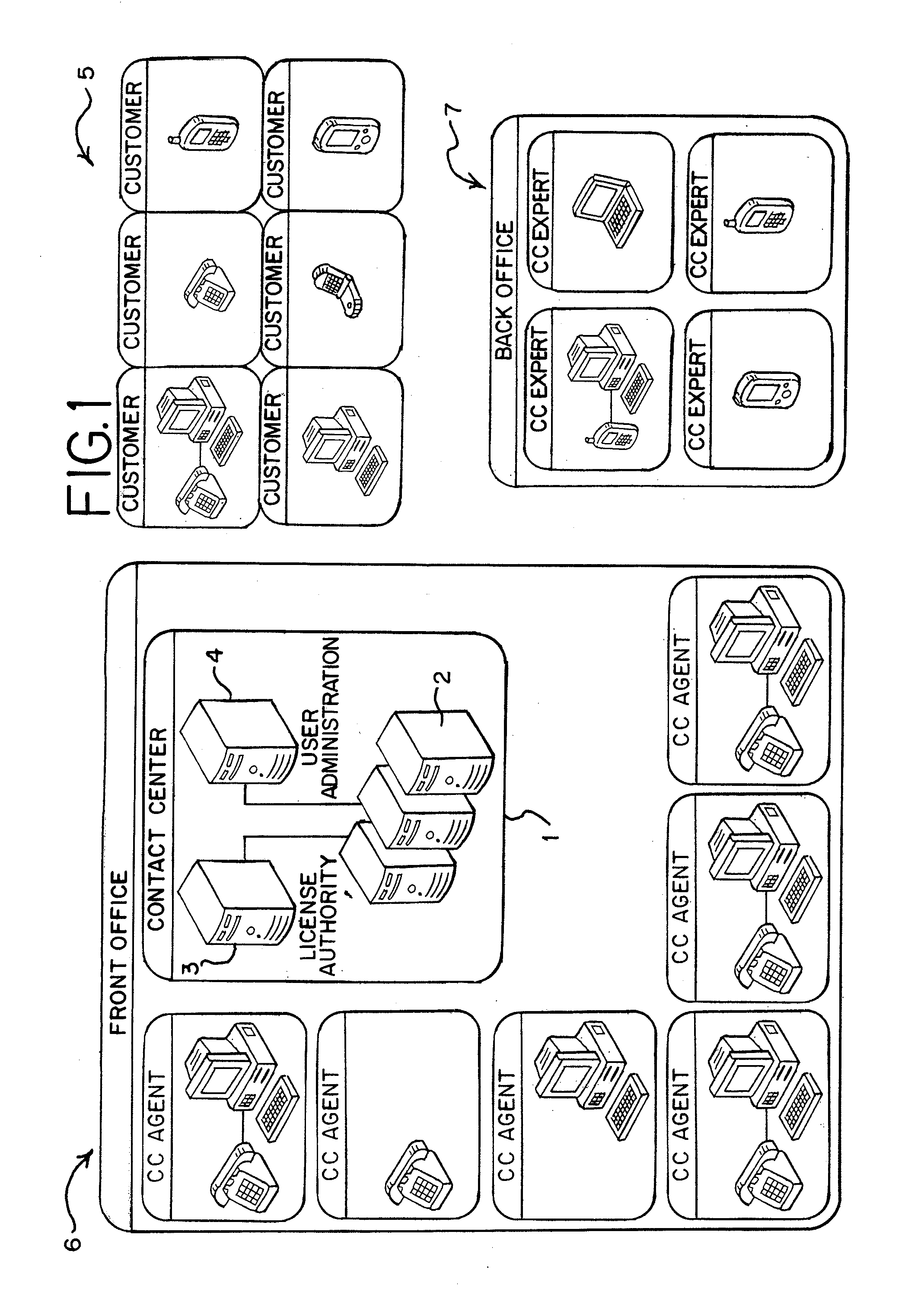 Method and System for Controlling Establishment of Communication Channels in a Contact Centre