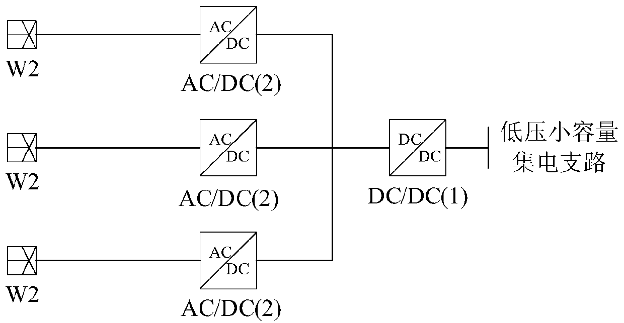 Offshore-based AC/DC MMC hybrid current collection circuit and current collection method