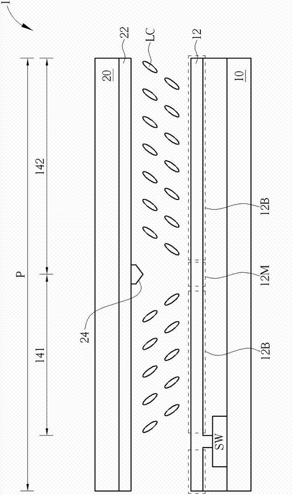 Pixel structure of transparent liquid crystal display panel