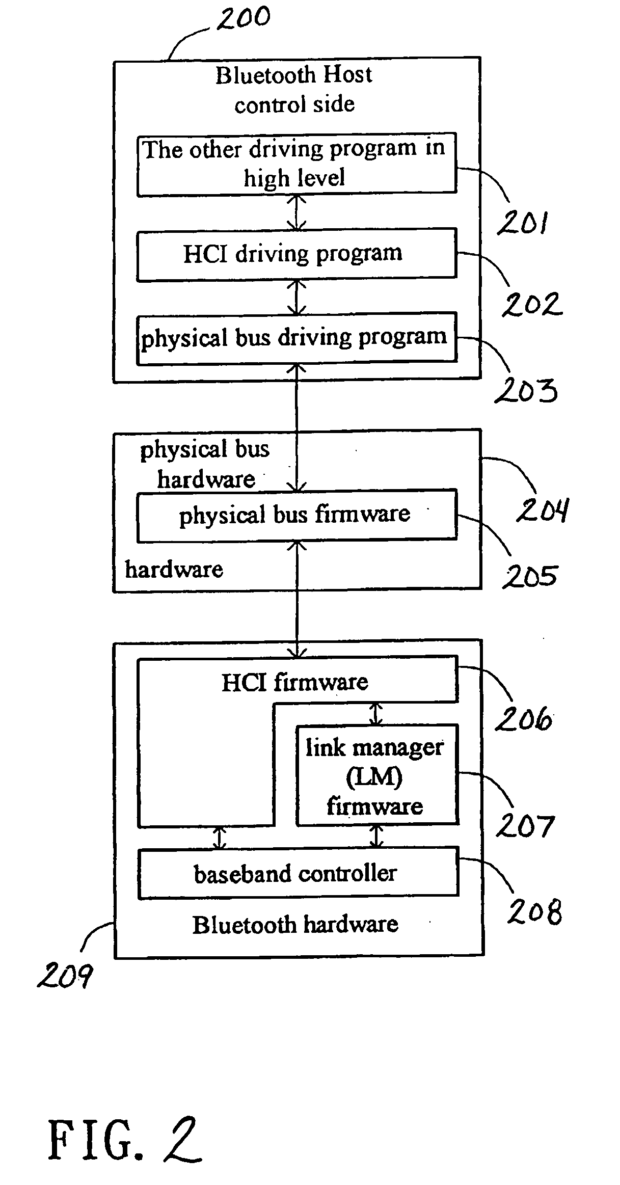 System and method for pairing dual mode wired/wireless devices