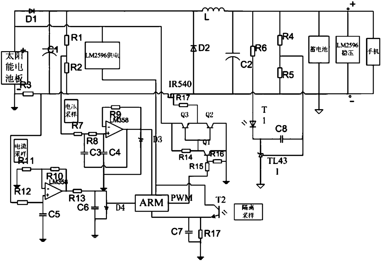 Solar mobile phone charging power supply system based on arm control