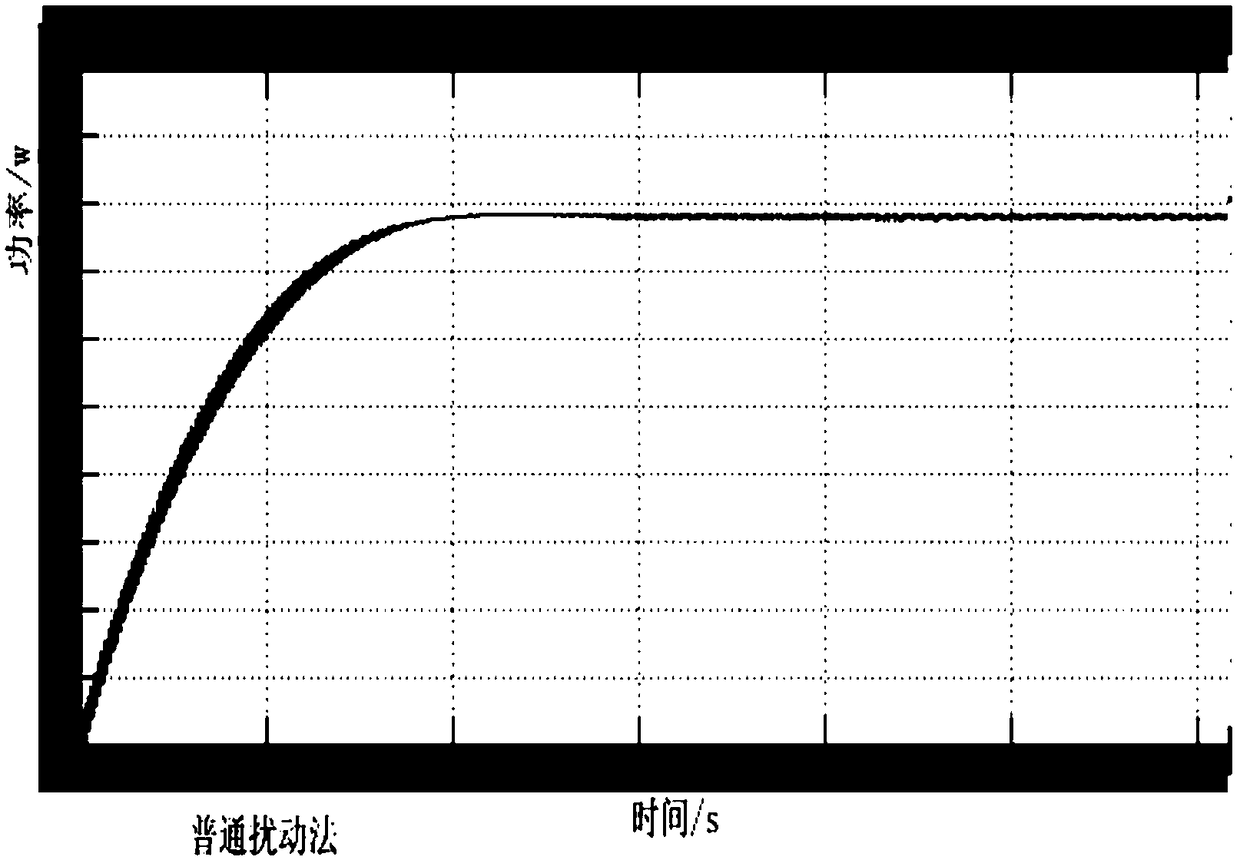 Solar mobile phone charging power supply system based on arm control