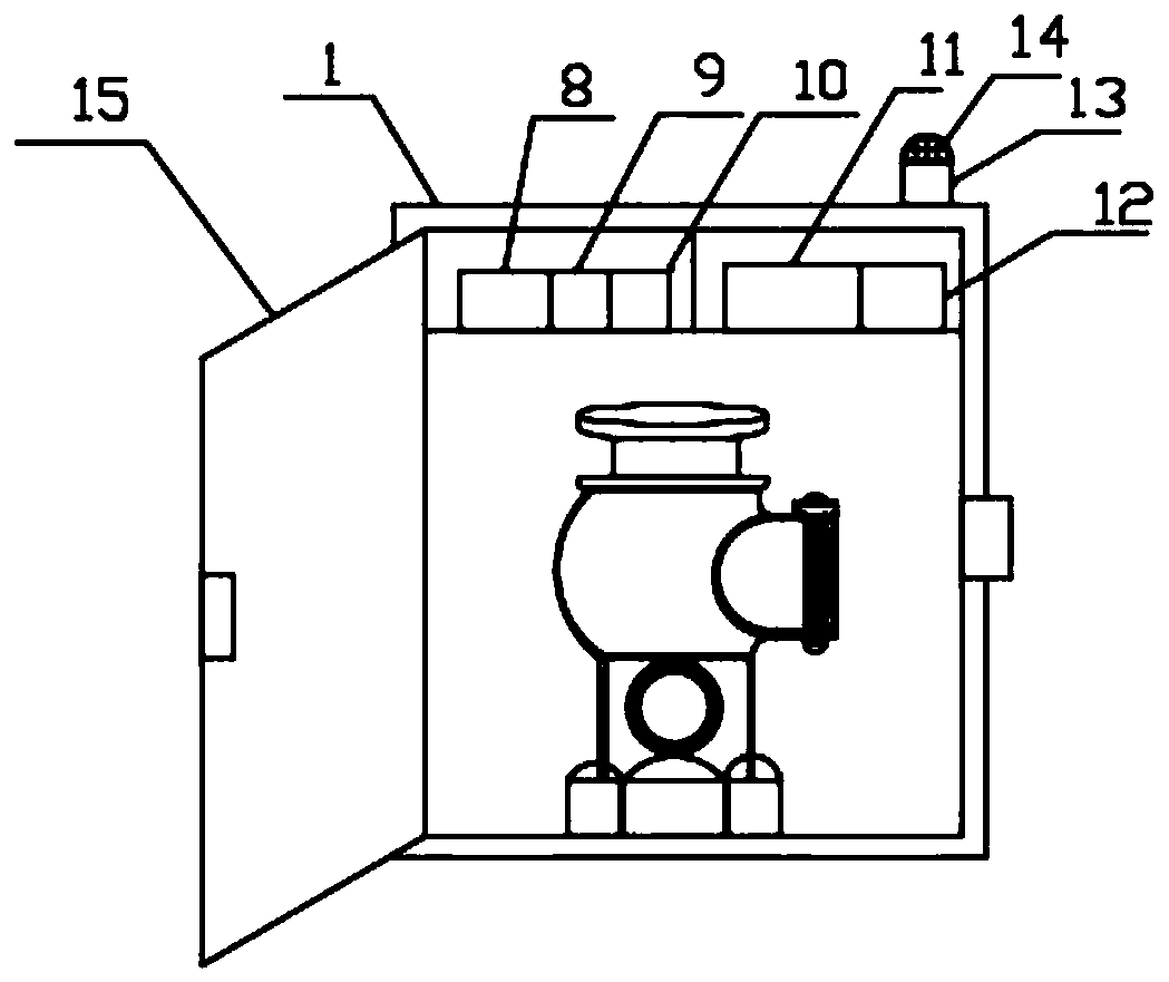 Fire-fighting device for building construction site