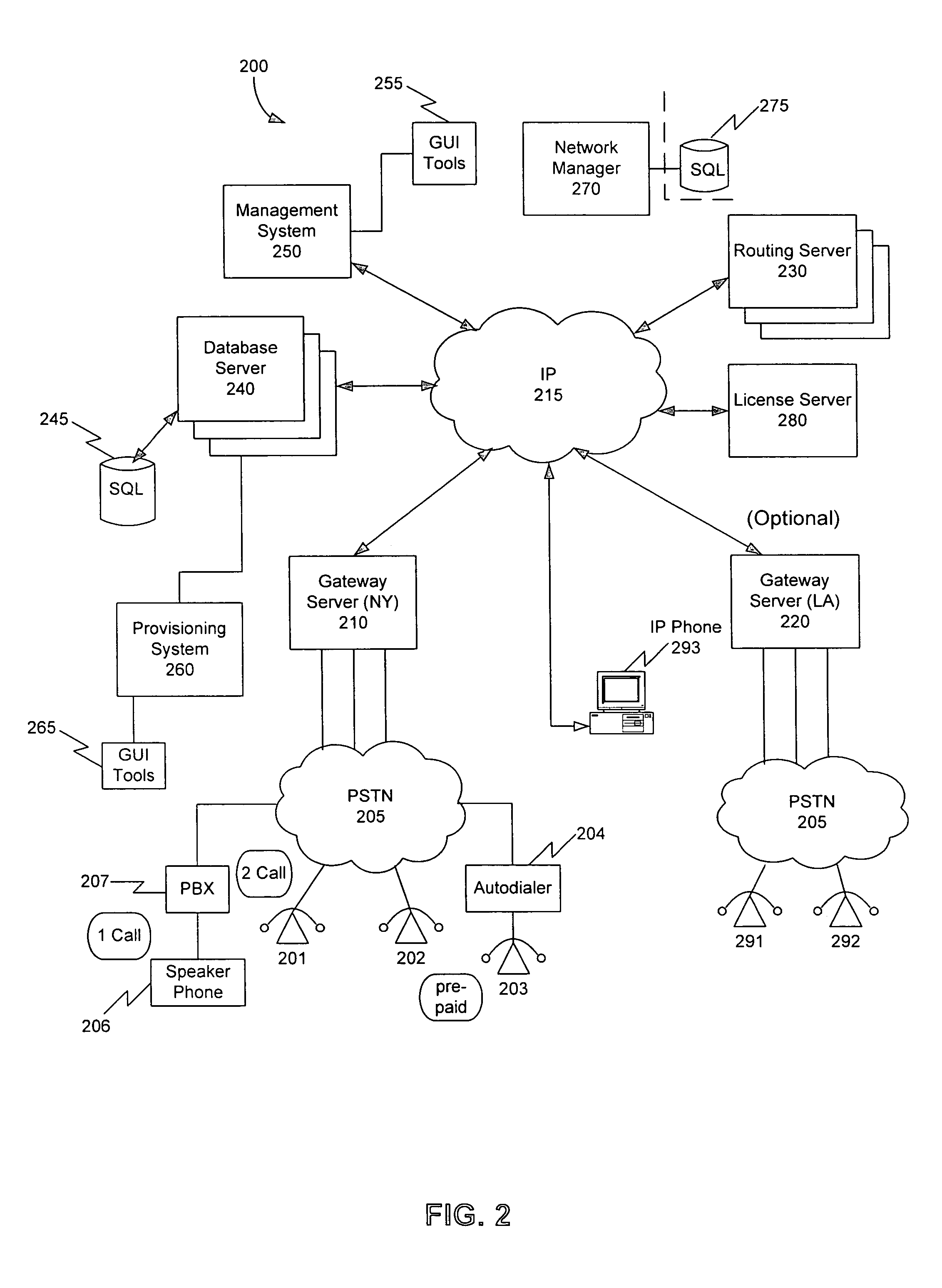 Method, system, and computer program product for managing routing servers and services