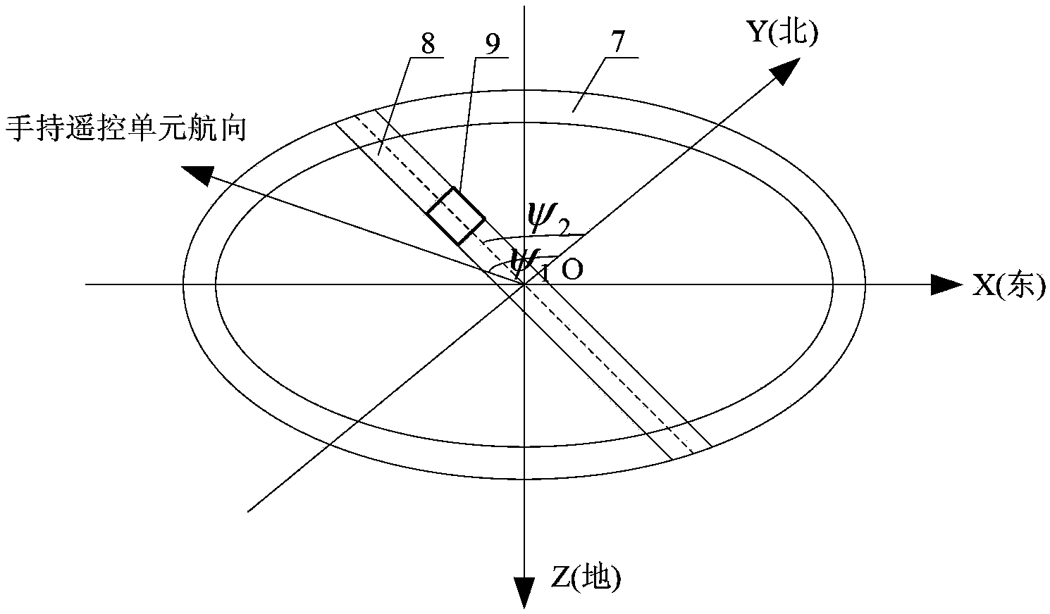 Crane remote control system and control method thereof