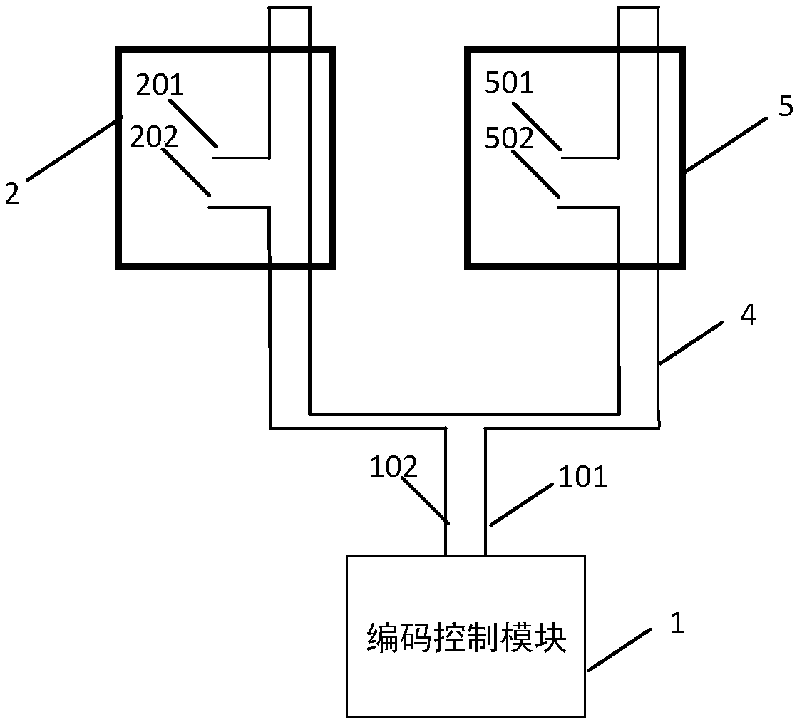 Communication control method for solar components