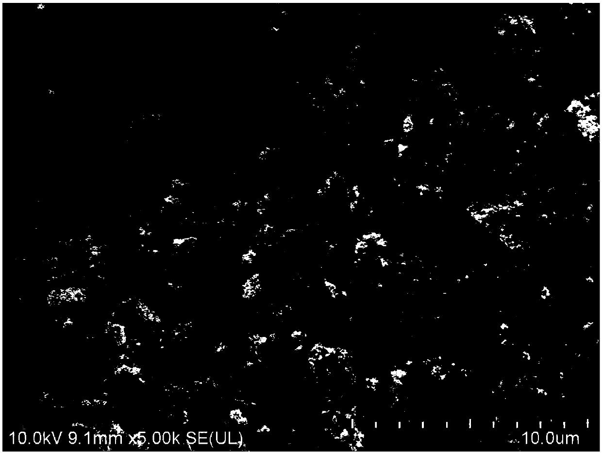 Ce-doped sodium nickel phosphate photocatalytic material and preparation method thereof