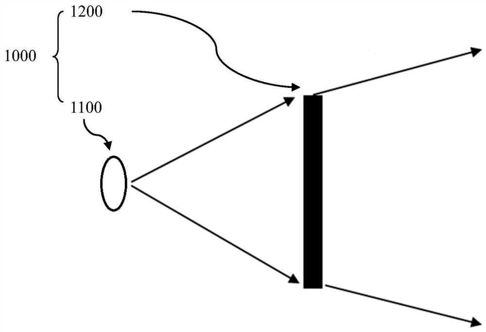 Laser radar transmitting terminal