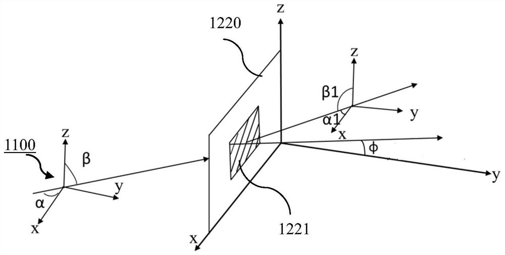 Laser radar transmitting terminal