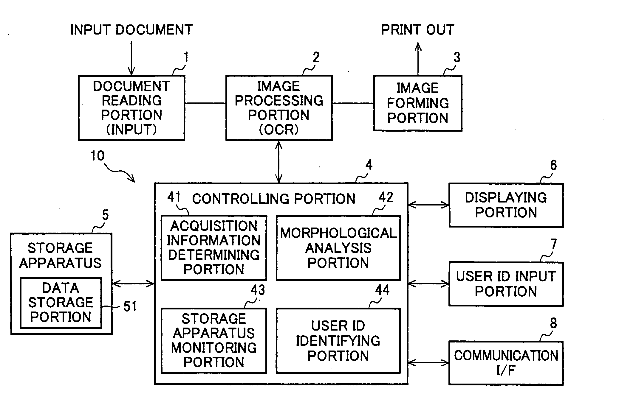 Multi-function peripheral and information acquisition system including a plurality of the multi-function peripherals