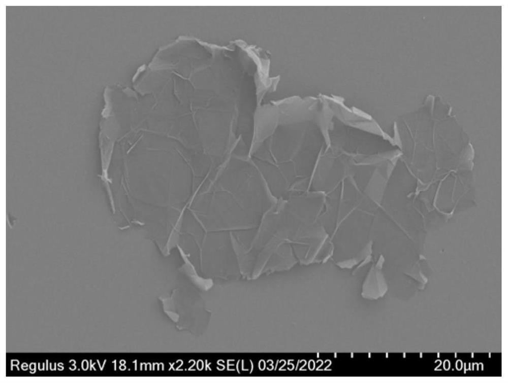 Application of star-shaped block polymer as dispersing agent in preparation of graphene dispersion liquid