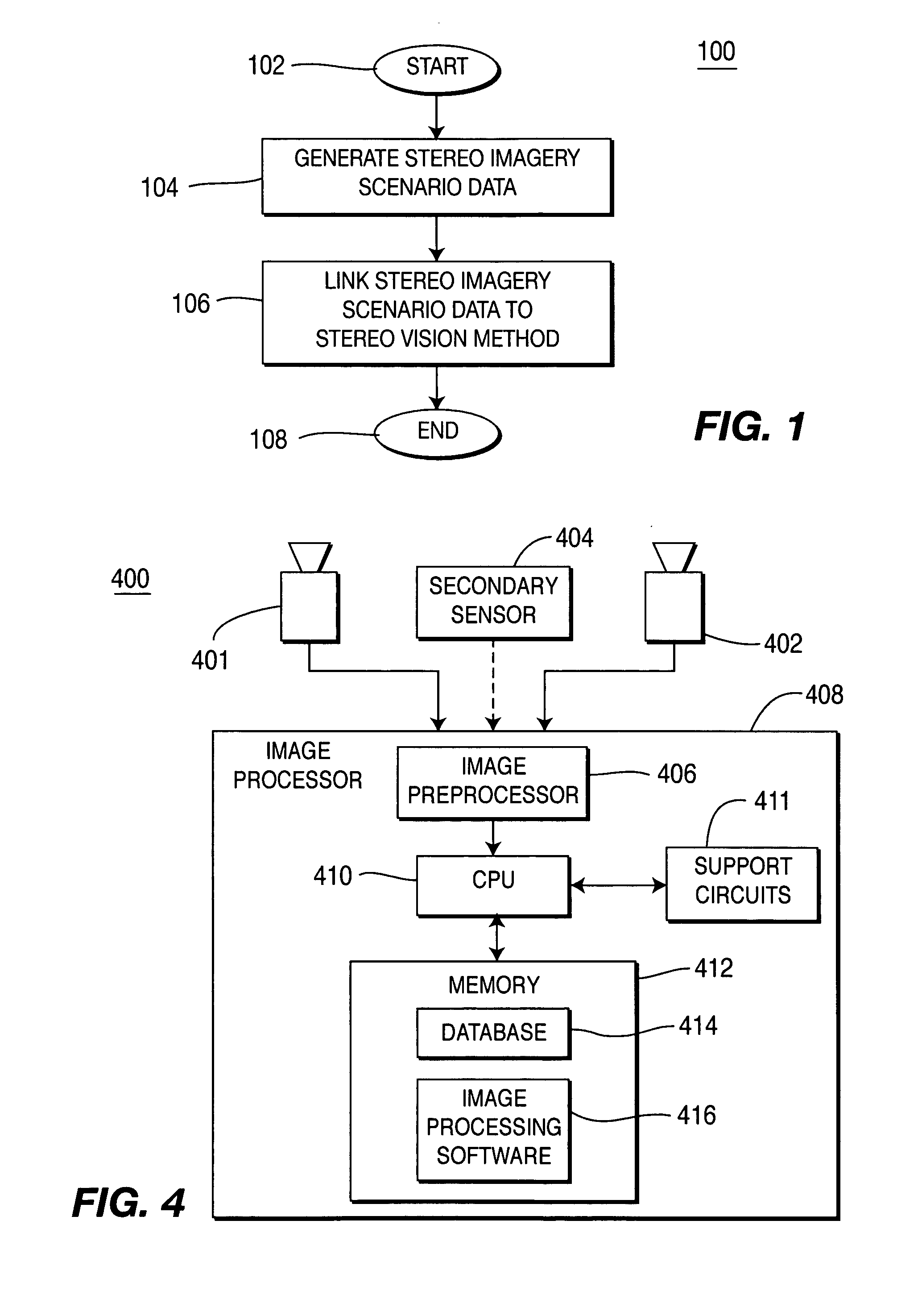 Method and apparatus for testing stereo vision methods using stereo imagery data