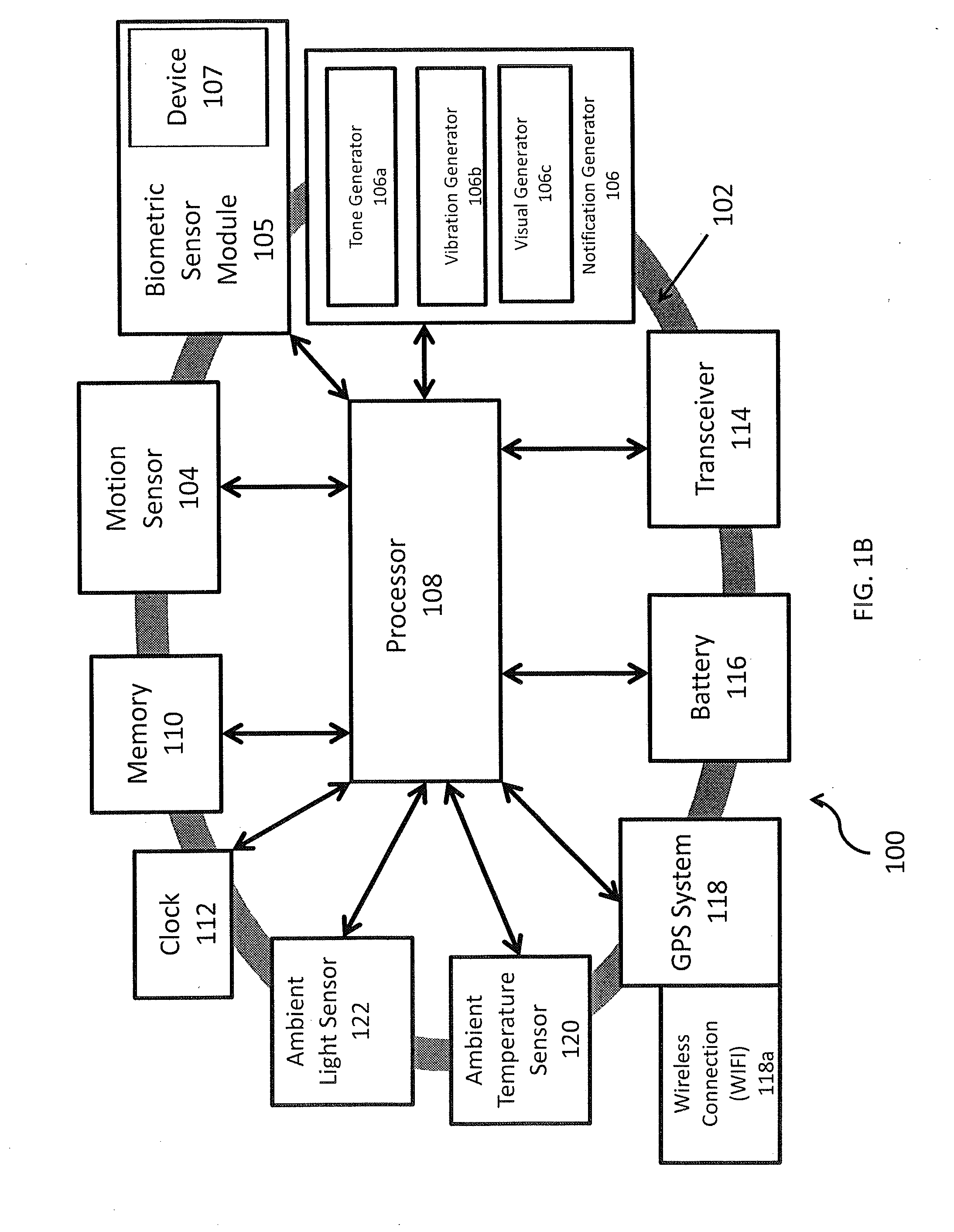Systems, methods, and apparatus for monitoring alertness of an individual utilizing a wearable device and providing notification