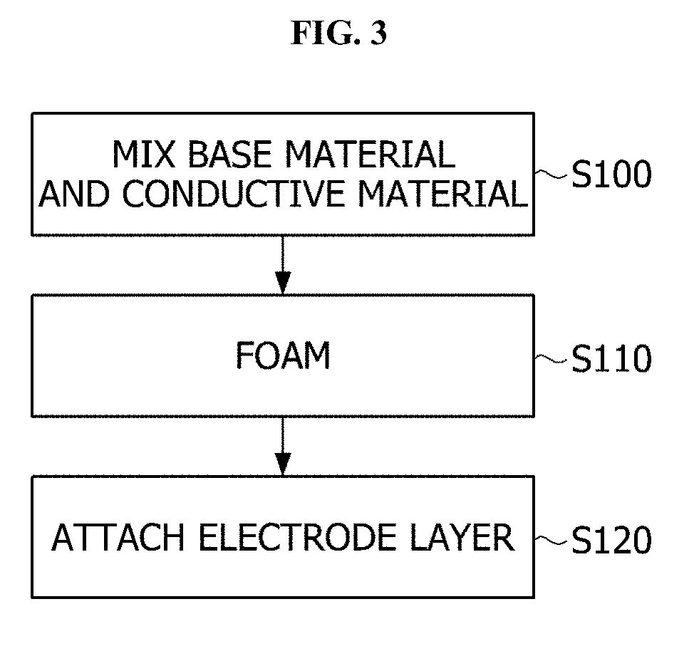 Pressure sensor and pressure sensing device comprising same