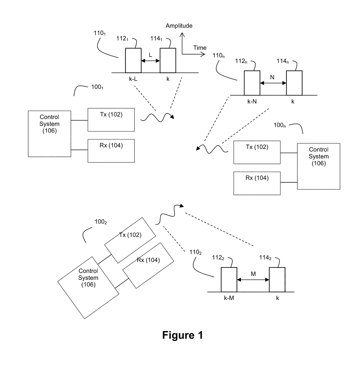 Method and system for ladar pulse deconfliction using delay code selection