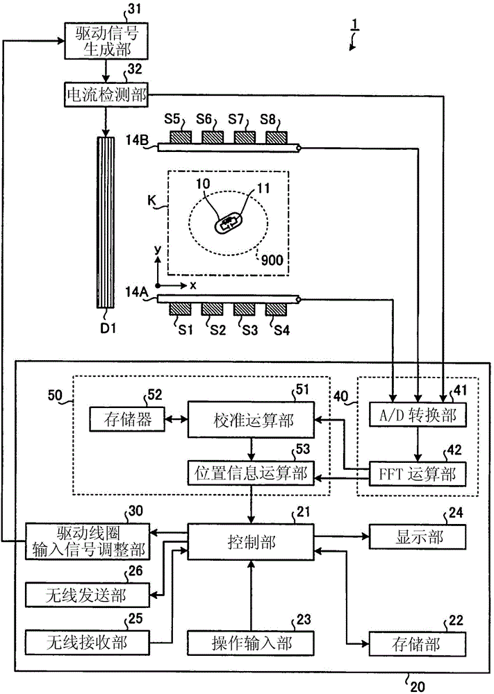 Position detecting system and position detecting method