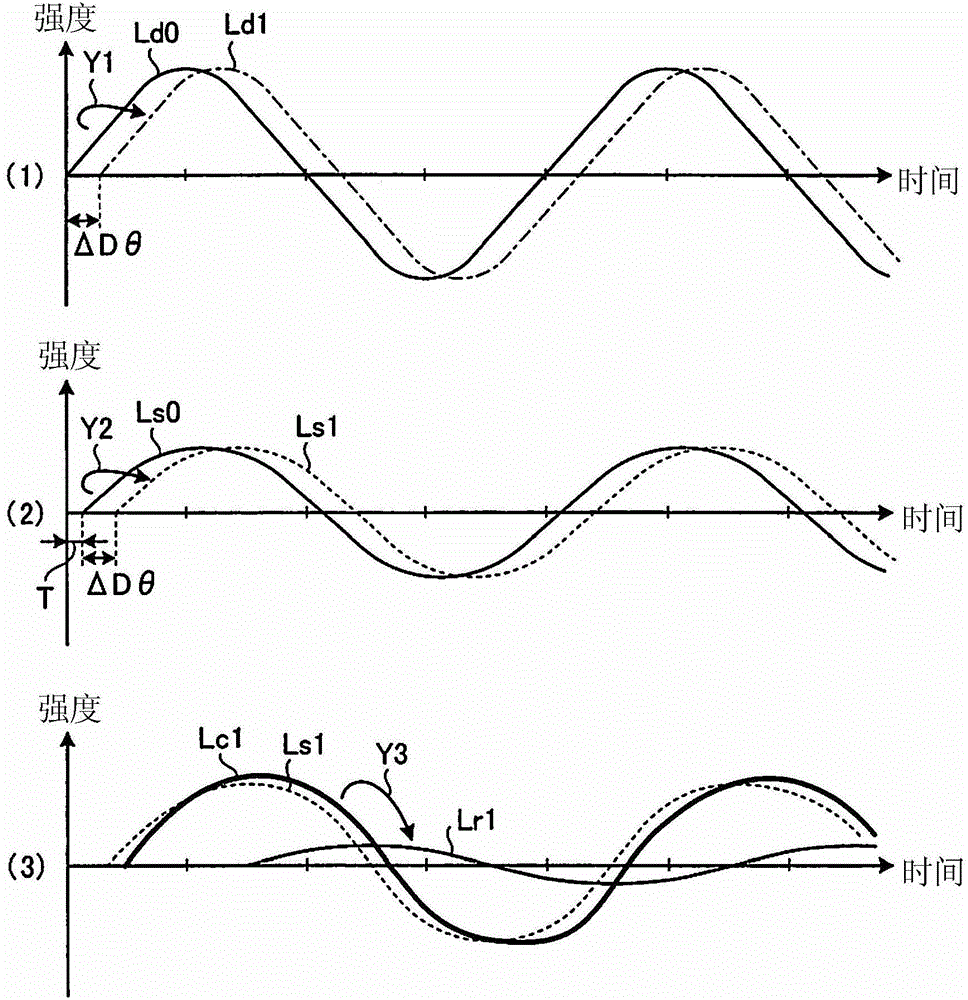 Position detecting system and position detecting method