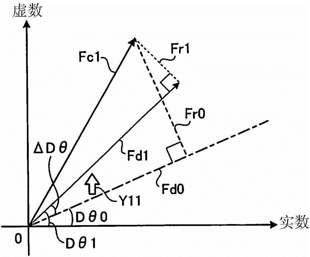 Position detecting system and position detecting method