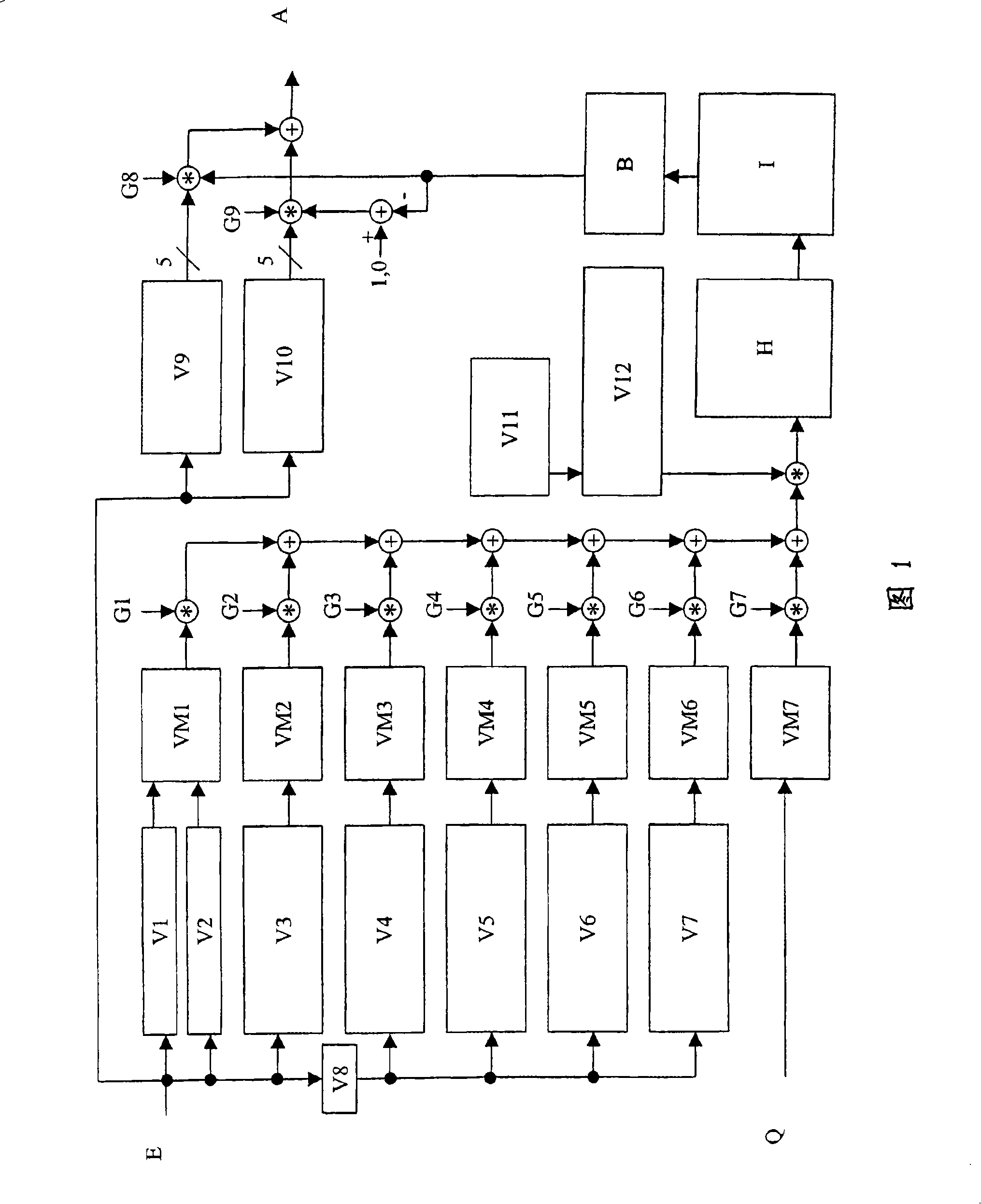 Method and device for selecting a sound algorithm