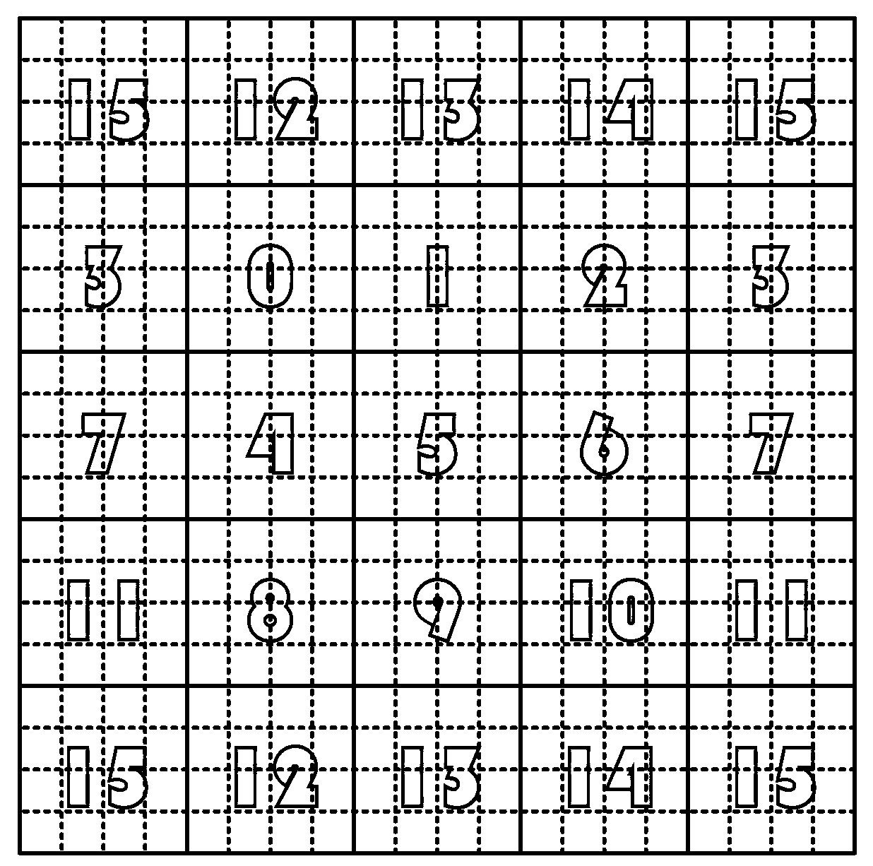 Video image deblocking filter method and device