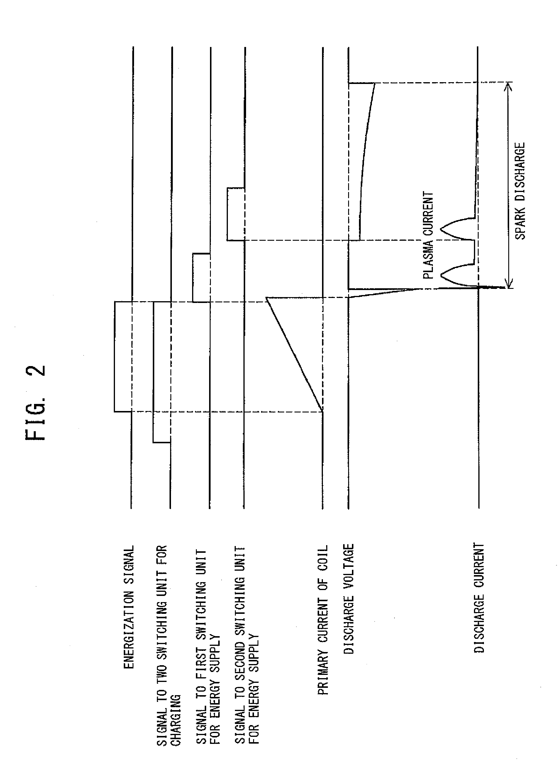 Ignition apparatus for plasma jet ignition plug and ignition system