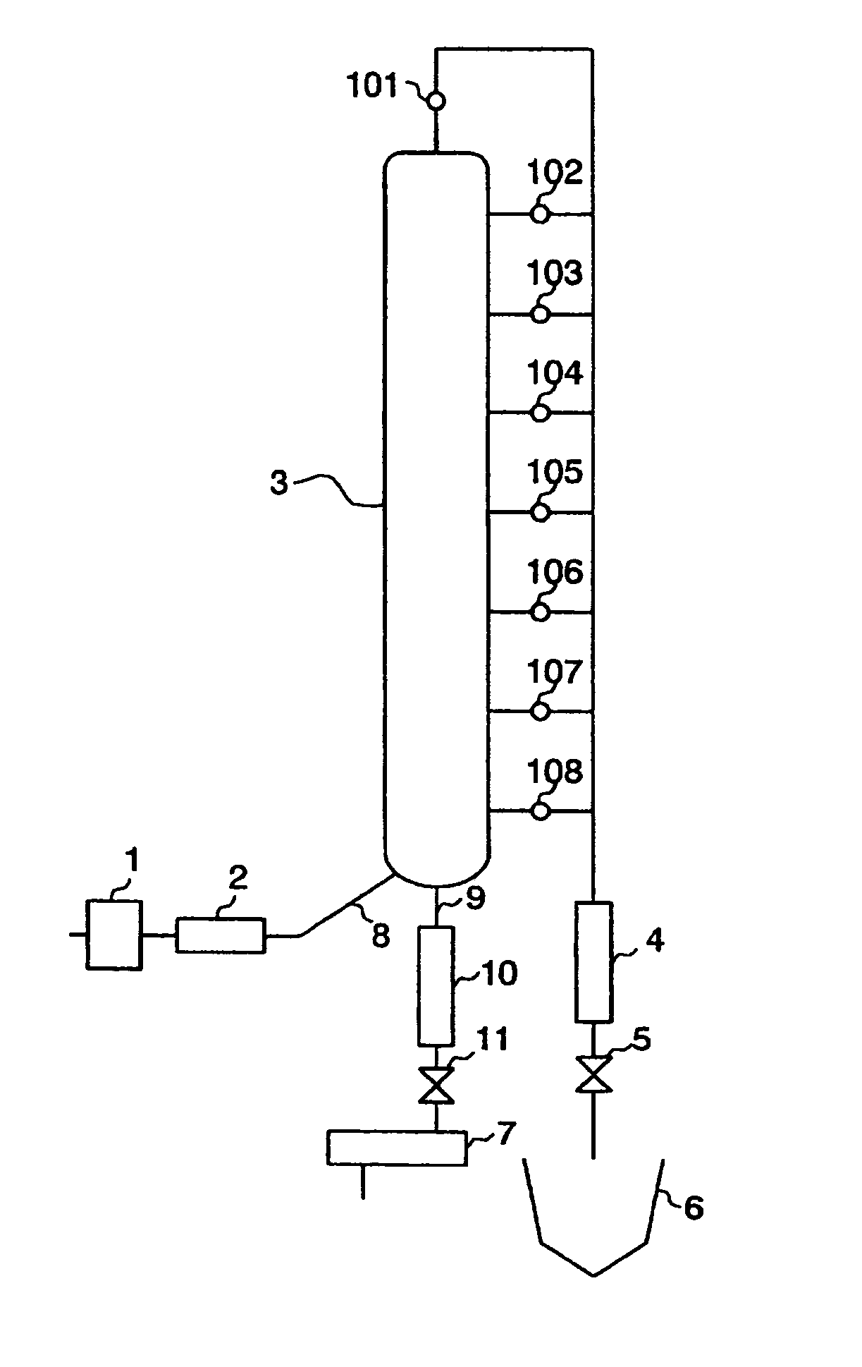 Method of and apparatus for producing sub-critical water decomposition products