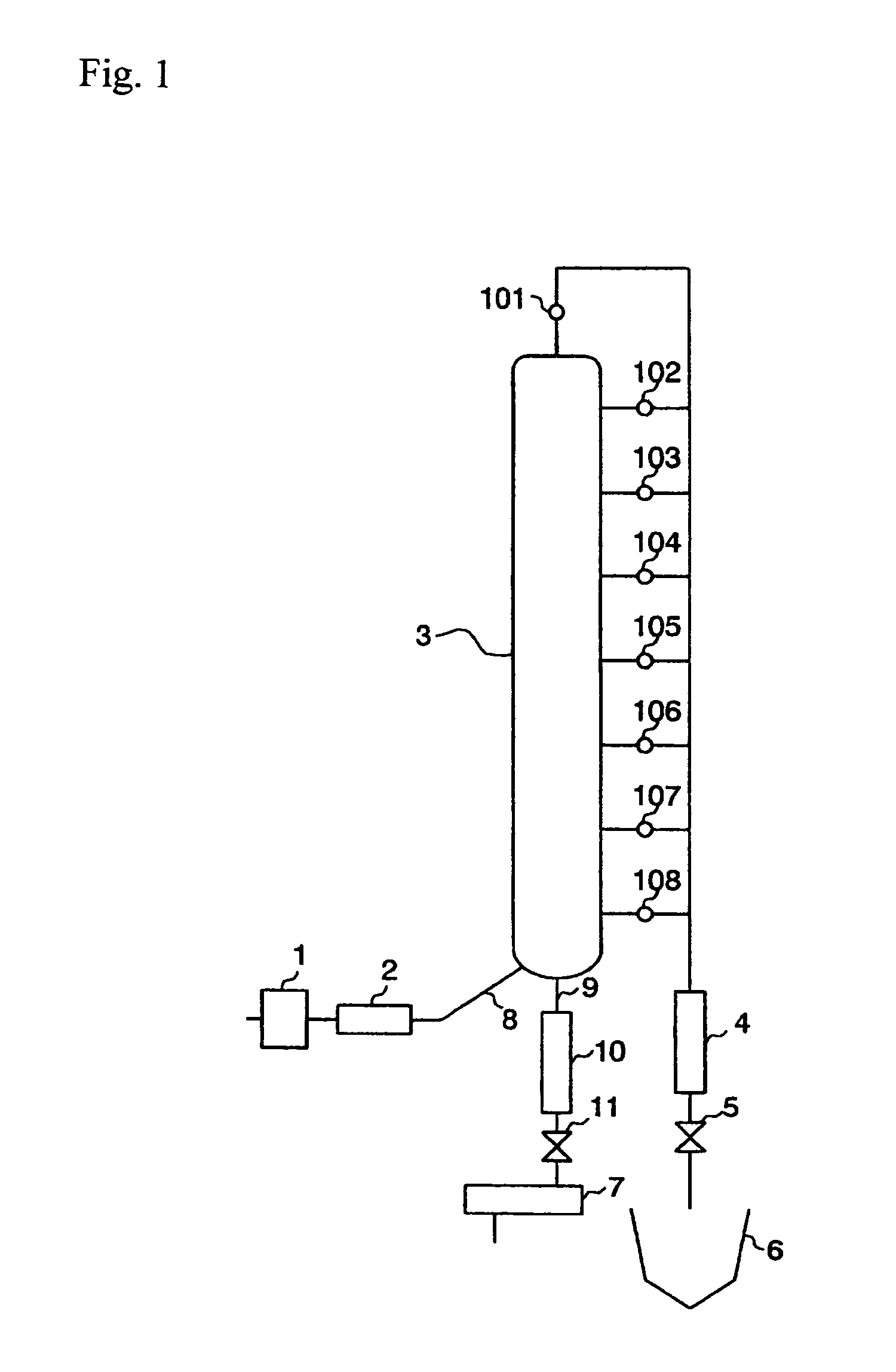 Method of and apparatus for producing sub-critical water decomposition products