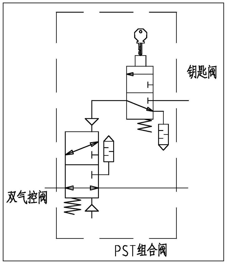 Manual and pneumatic integrated valve