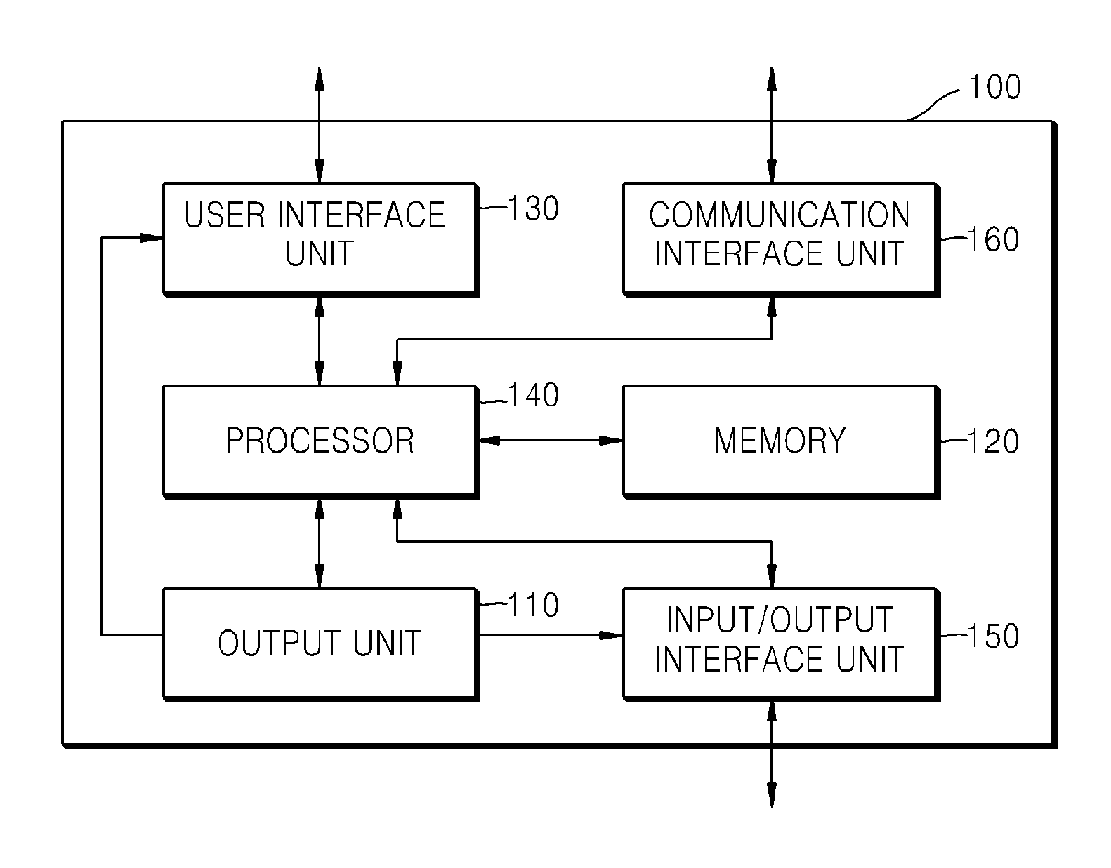 Portable sound source reproducing apparatus for testing hearing ability and method using the same