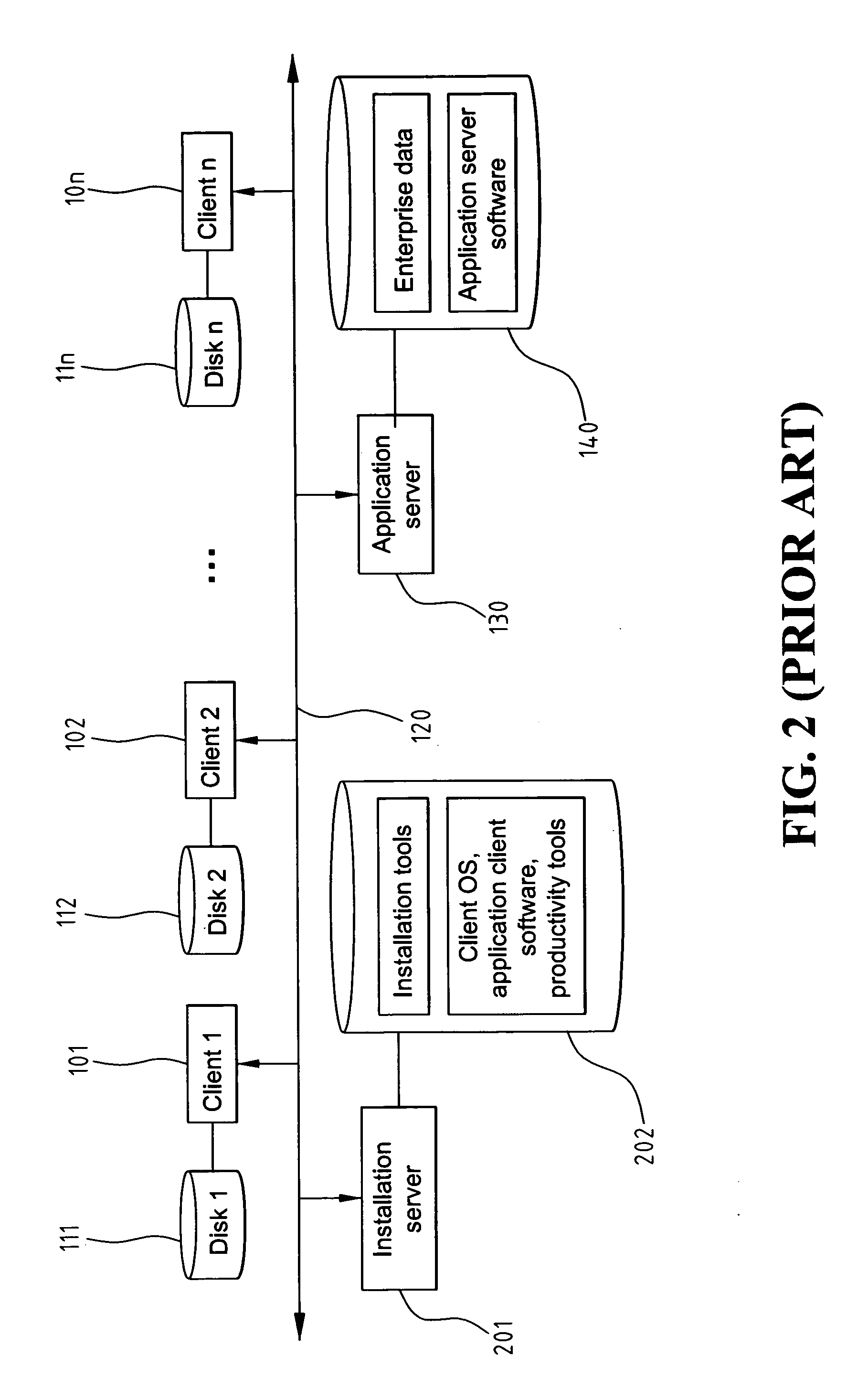 Apparatus and method for managing and transporting virtual disks over a network to networked stations