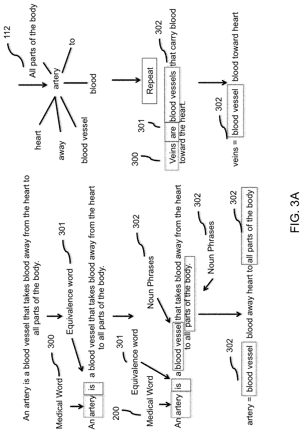 Word polarity a model for inferring logic from sentences