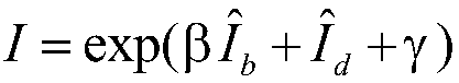 Infrared and weak visible image fusion method based on Cauchy ambiguity function